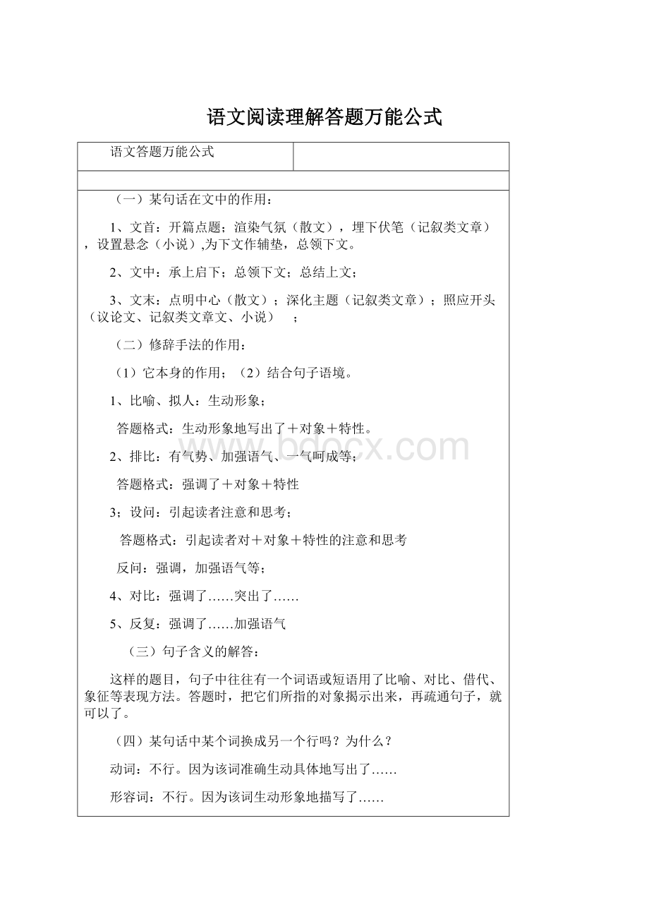 语文阅读理解答题万能公式Word下载.docx