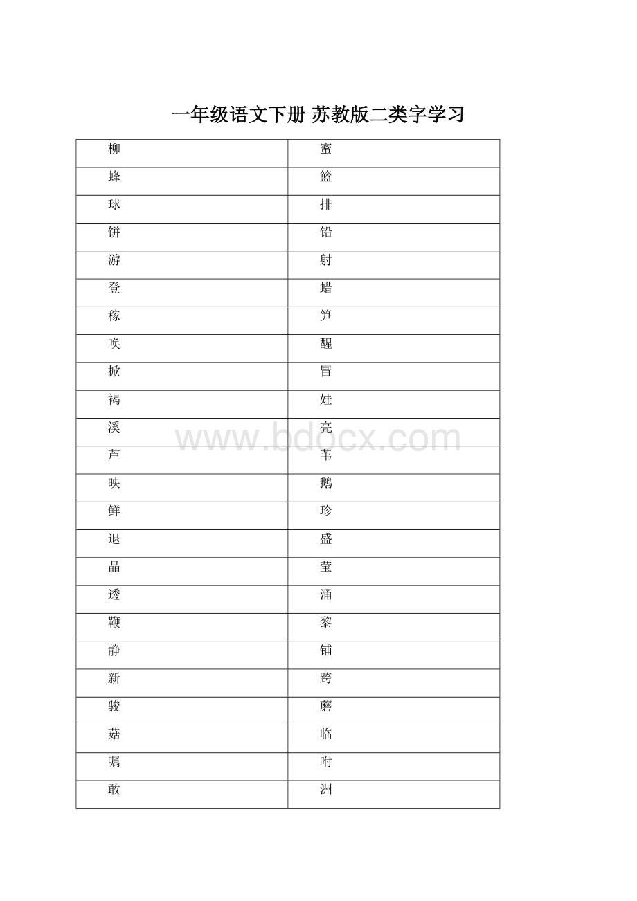 一年级语文下册 苏教版二类字学习.docx_第1页