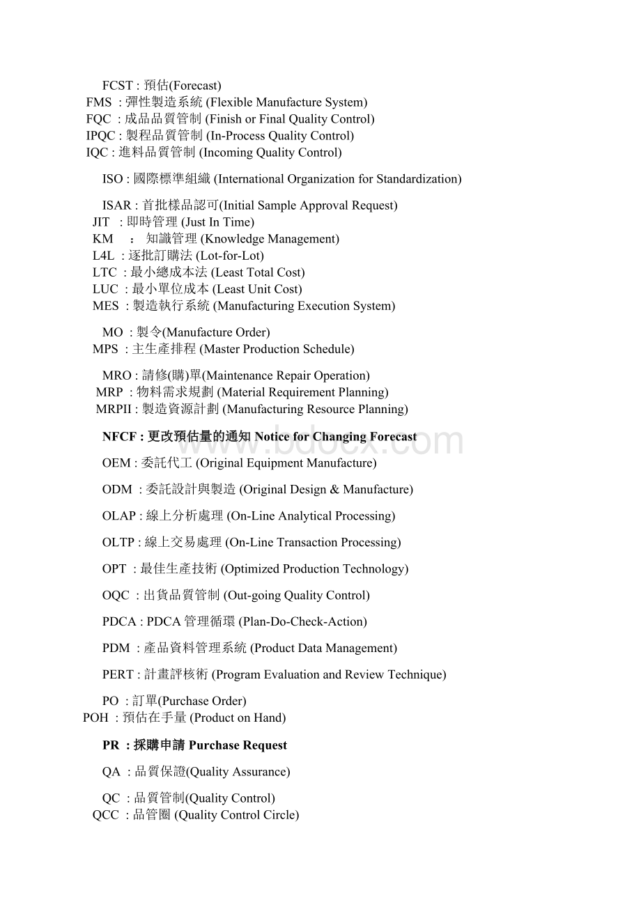 企业常用缩写.docx_第2页