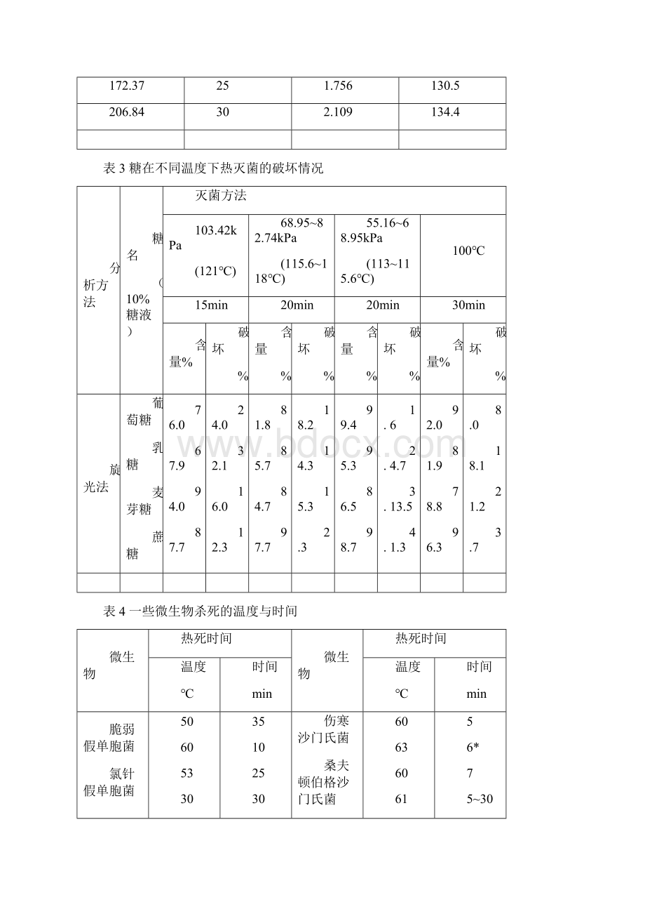 中南大学制药工程基础实验.docx_第2页