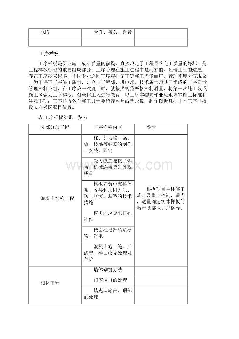 工程实体样板实施方案.docx_第3页