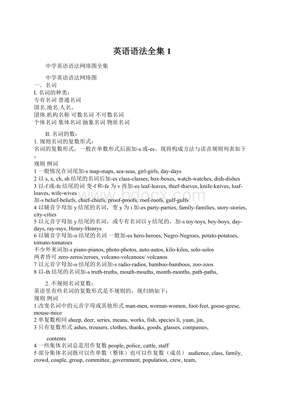 英语语法全集1文档格式.docx