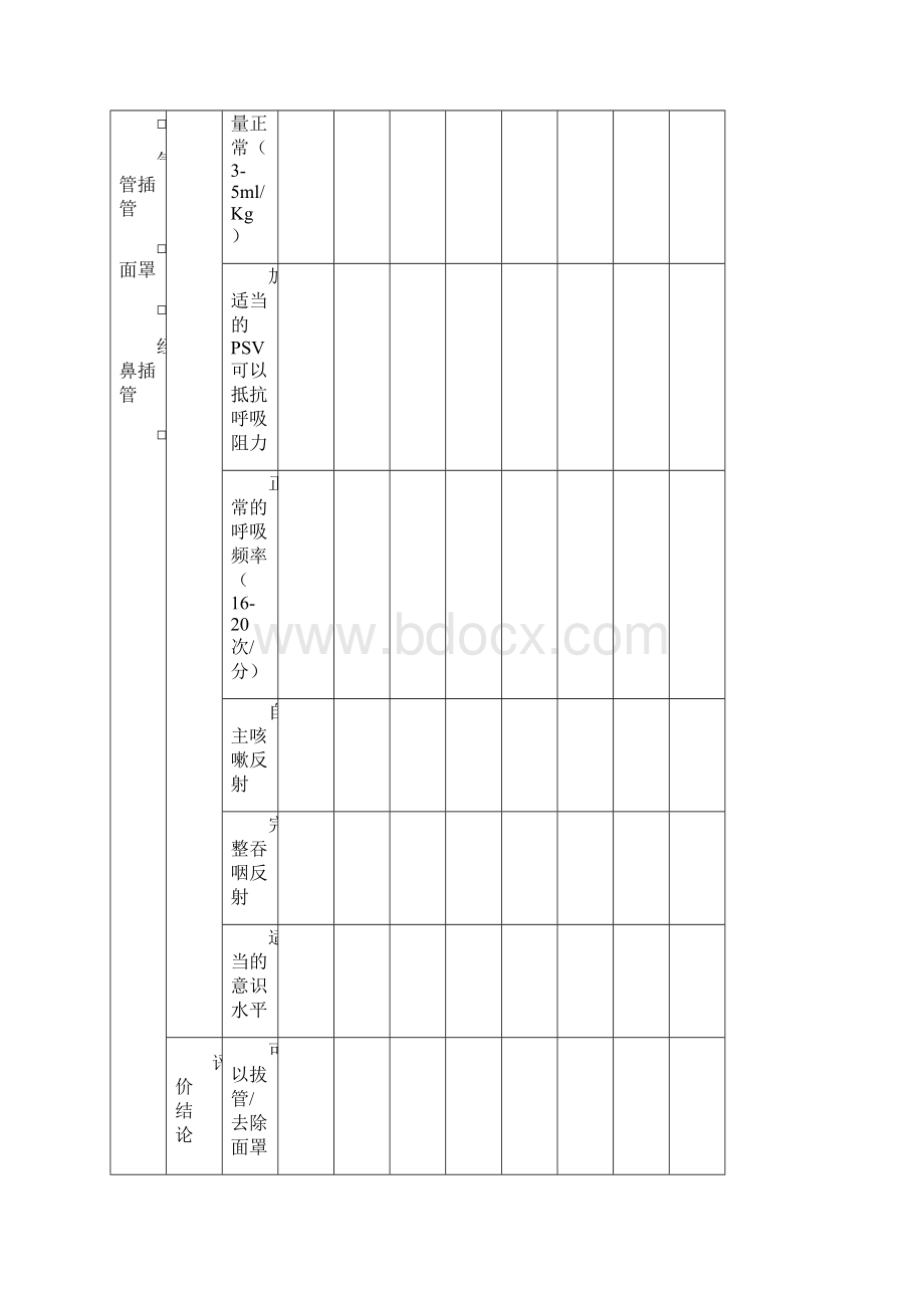 留置导管拔管指征评估表Word格式.docx_第3页