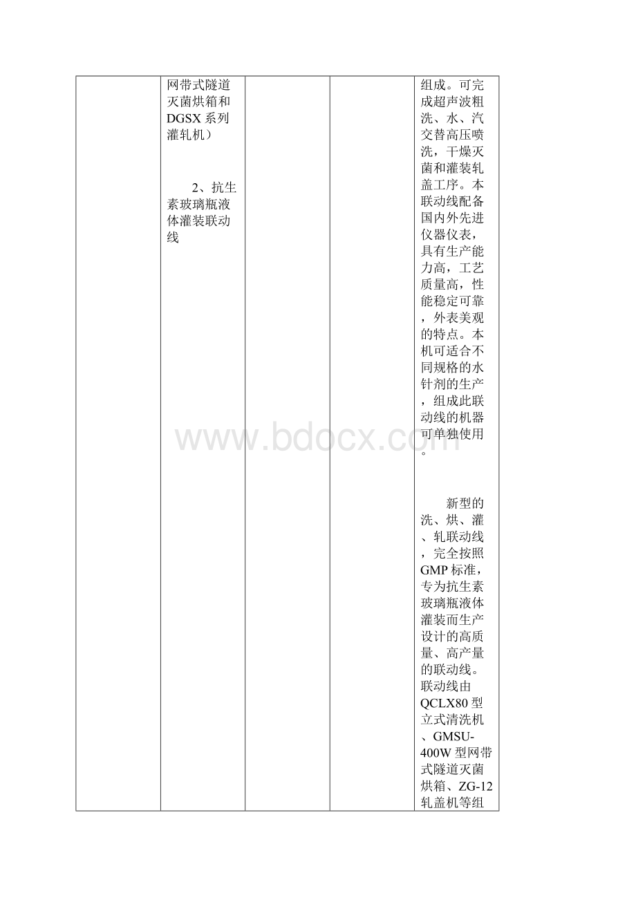 药物制剂生产实习报告.docx_第2页