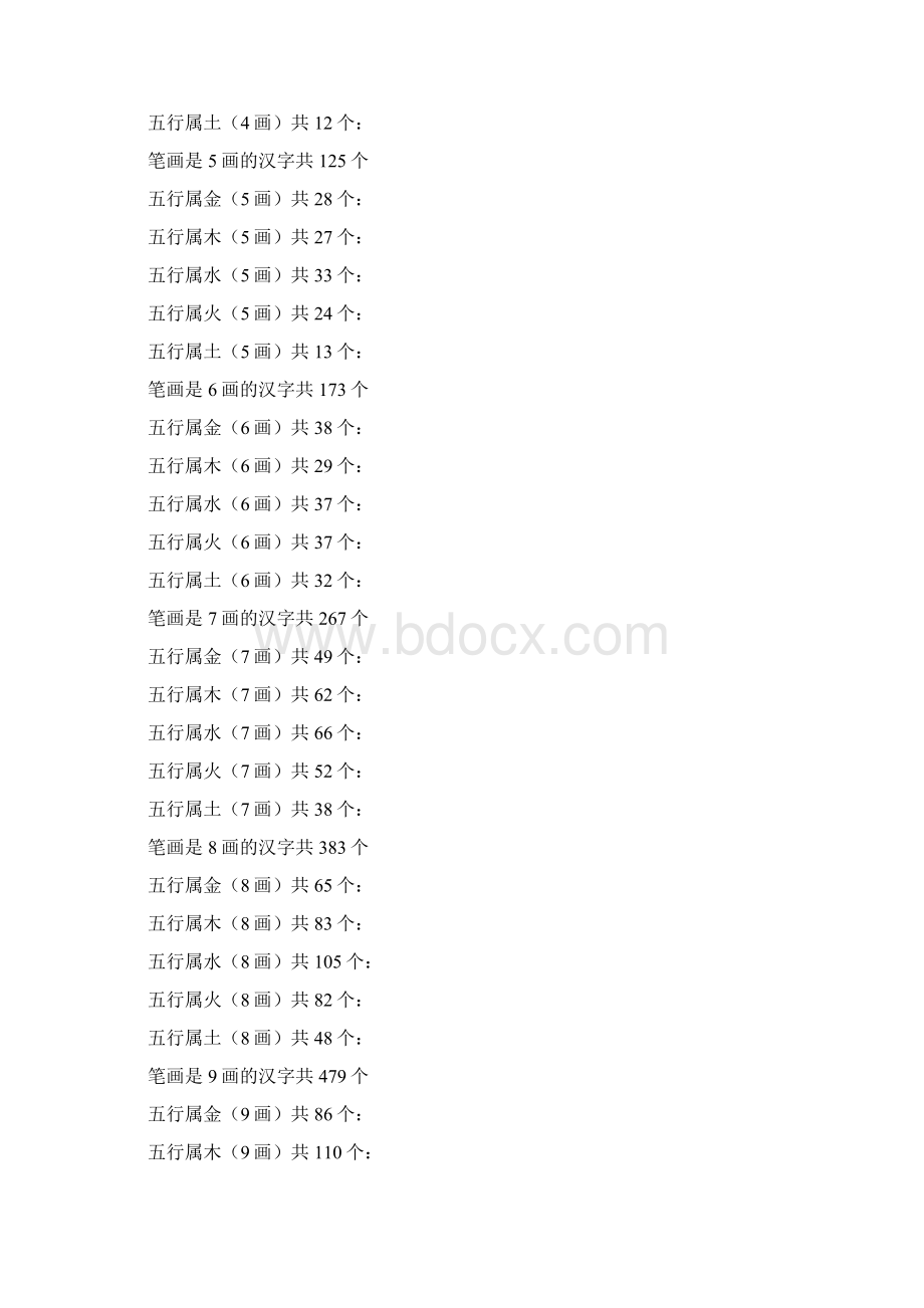 康熙字典繁体字笔画五行.docx_第2页