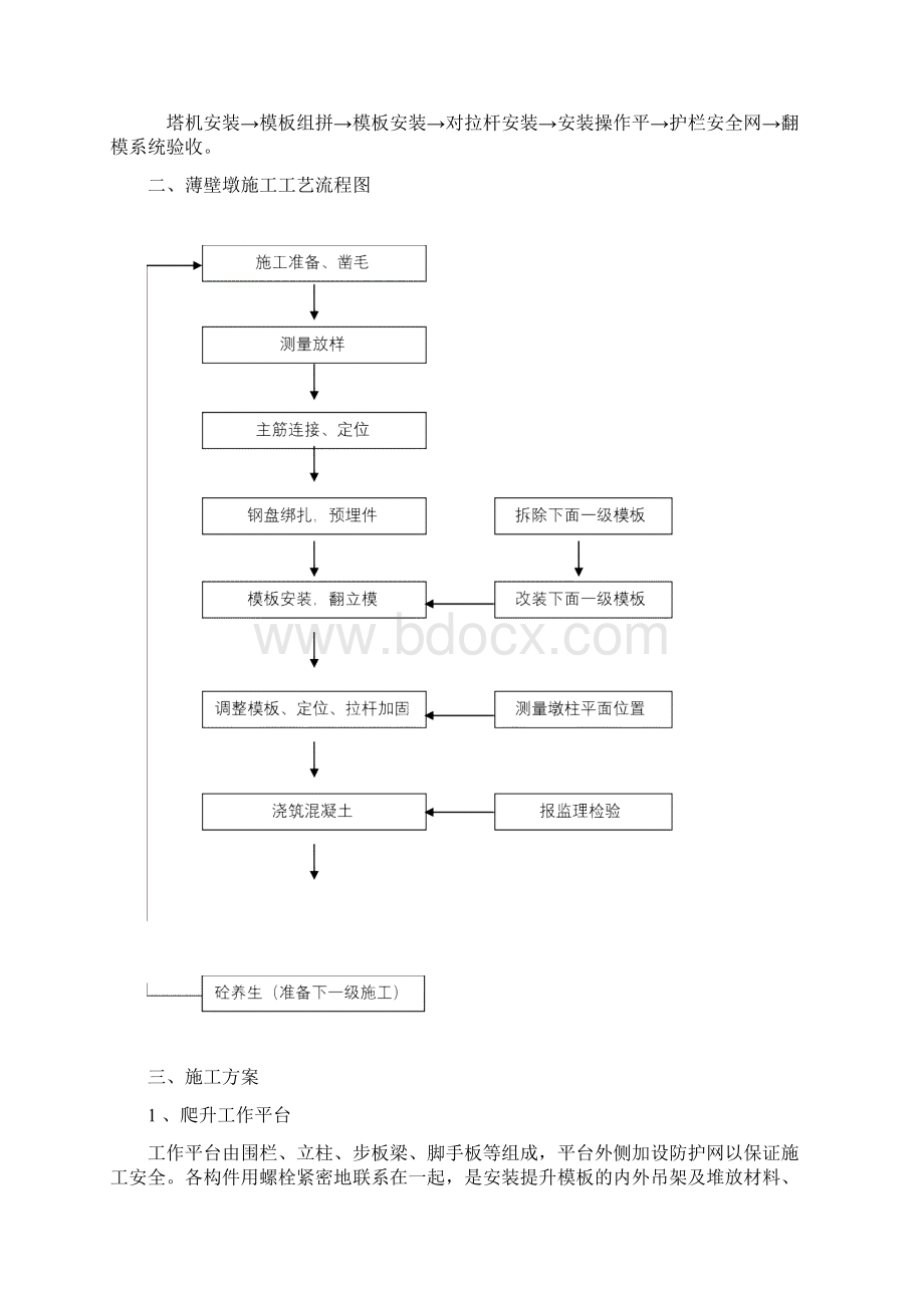 薄壁空心墩施工工艺总结Word文档下载推荐.docx_第2页