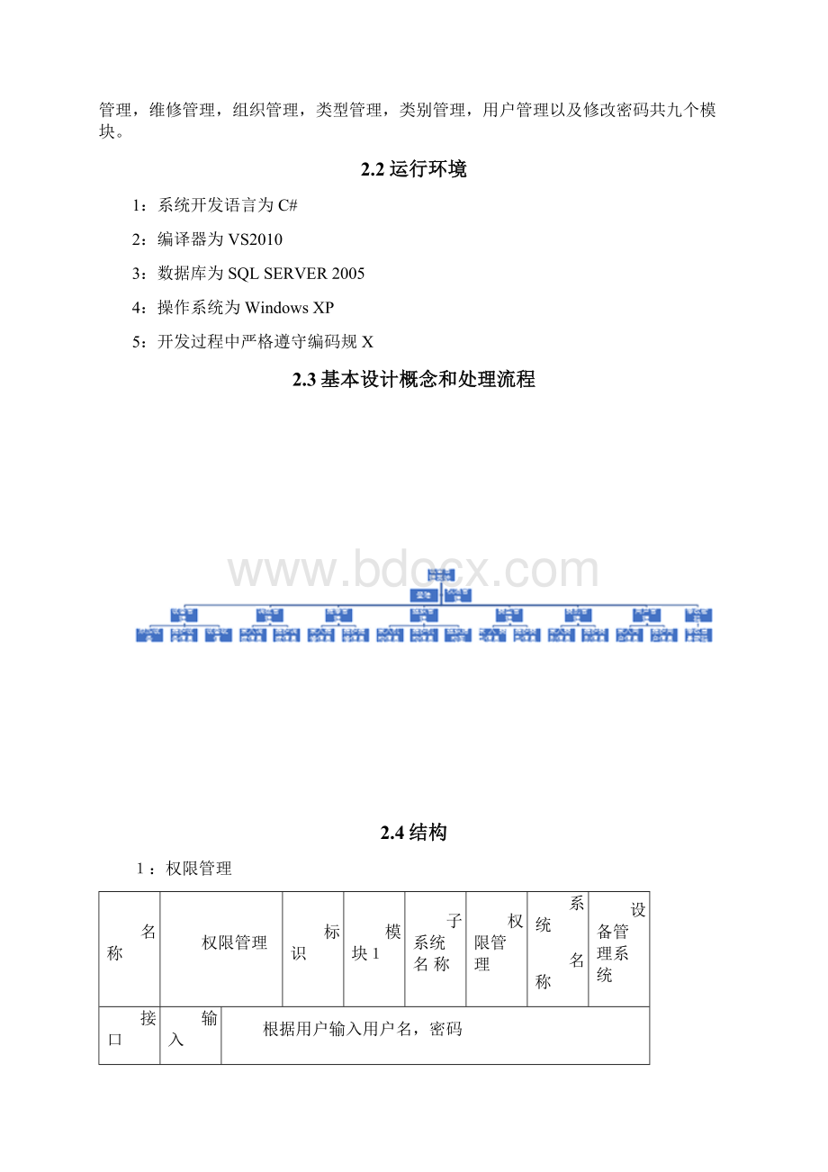 设备管理系统 概要设计说明书Word文件下载.docx_第2页