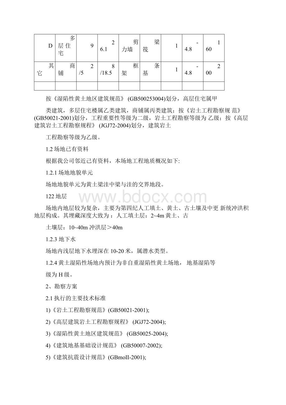 技术方案模板版.docx_第2页