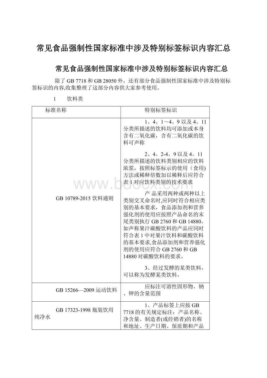 常见食品强制性国家标准中涉及特别标签标识内容汇总.docx_第1页