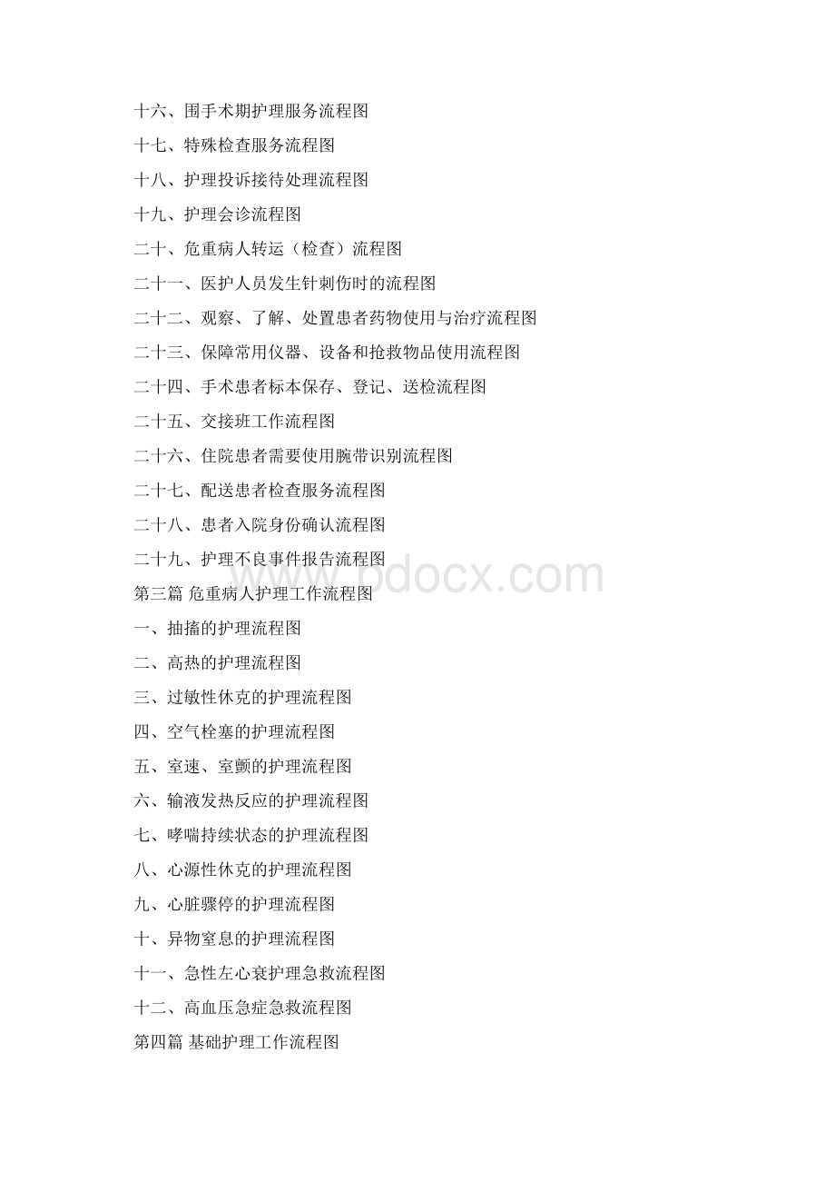 各种护理应急预案与处理流程图.docx_第3页