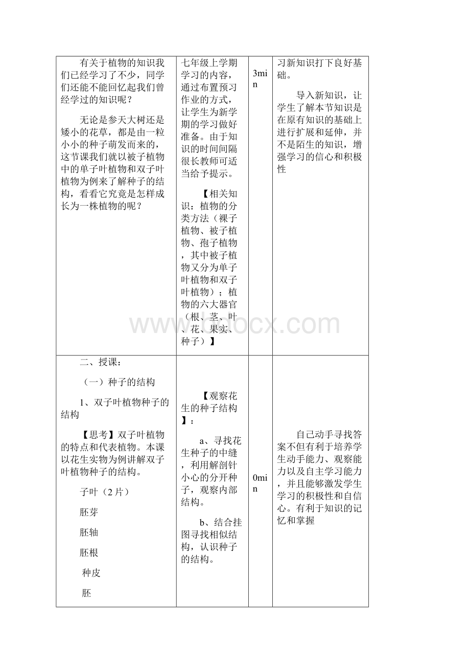 种子萌发的过程教案Word文档格式.docx_第2页