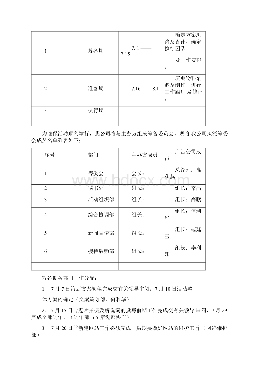 上郡博物馆开馆仪式暨市场启动仪式策划实施计划方案文档格式.docx_第2页