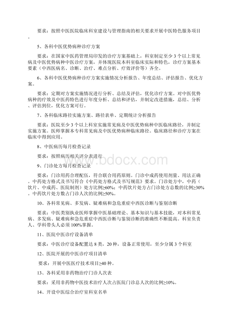 二级中医医院评审细则所需规章制度和材料.docx_第3页