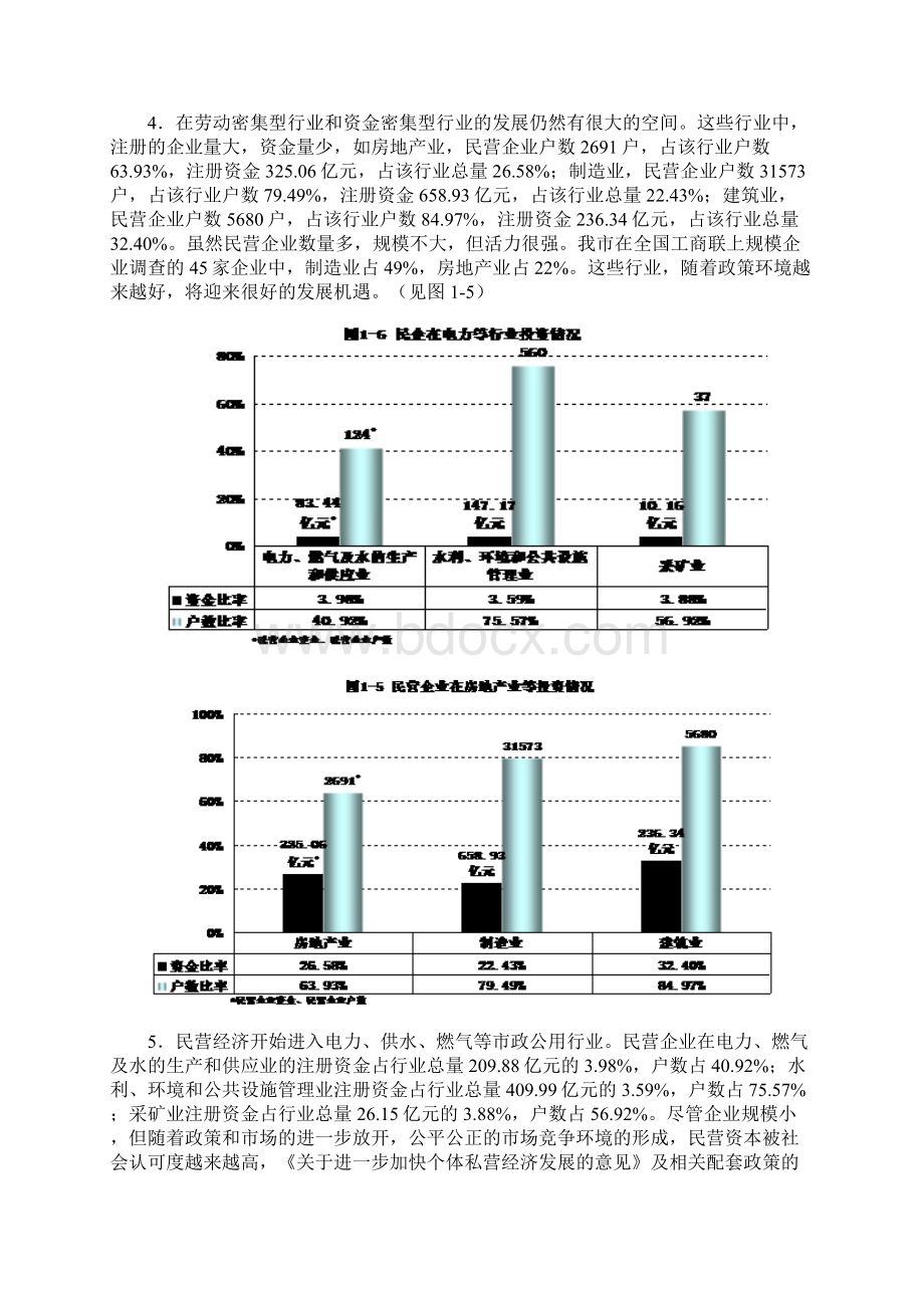 关于我市民营企业行业分布状况及行业商会发展的思考.docx_第3页