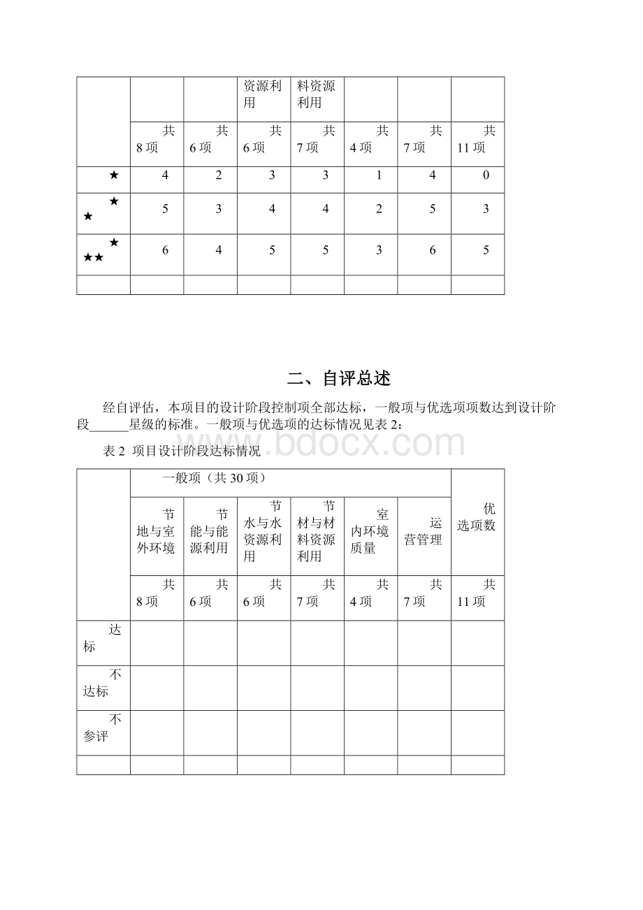 绿色建筑自评估报告居住建筑.docx_第2页