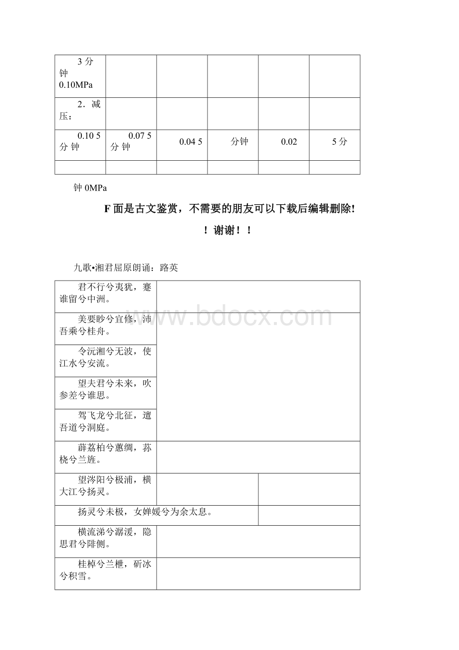 控制氧浓度的制度与流程.docx_第2页