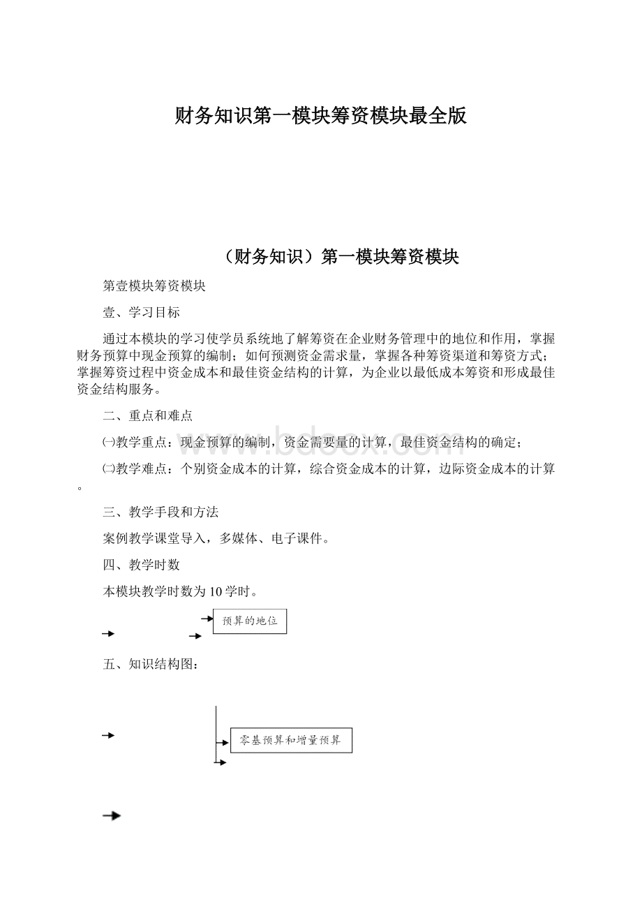 财务知识第一模块筹资模块最全版Word文档下载推荐.docx