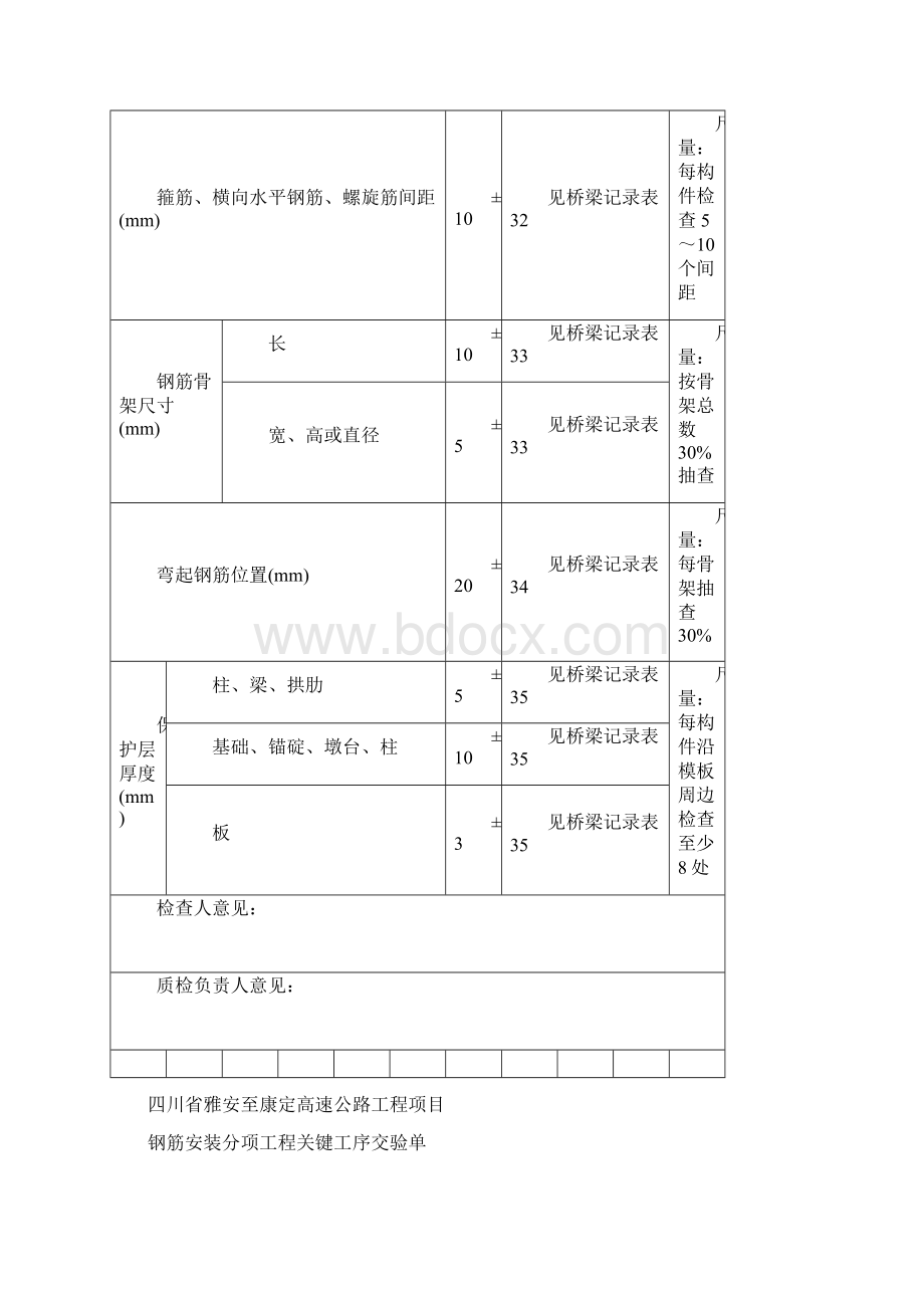 台帽盖梁检表及记录表.docx_第2页