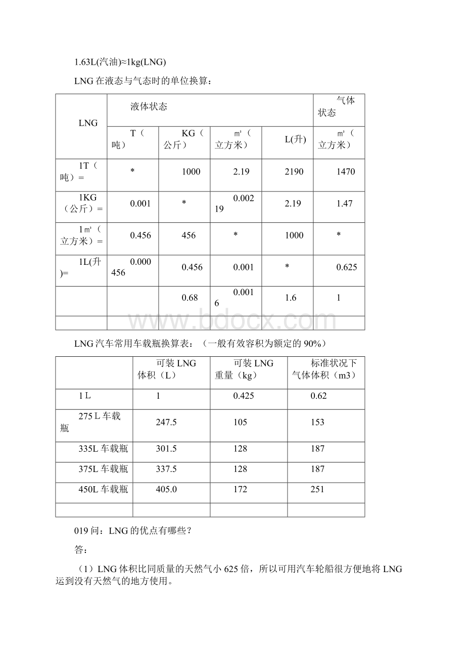 LNG基础知识问答Word下载.docx_第3页