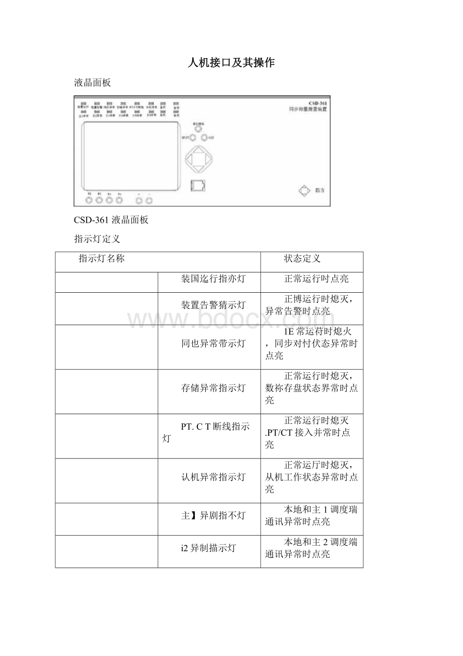 CSD361同步相量测装置同步相量测装置同步相量测装置Word文件下载.docx_第3页