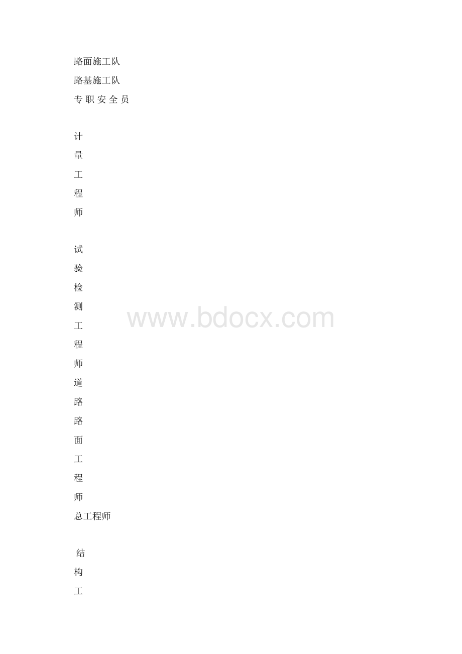 五团通畅公路施工组织设计Word格式文档下载.docx_第3页