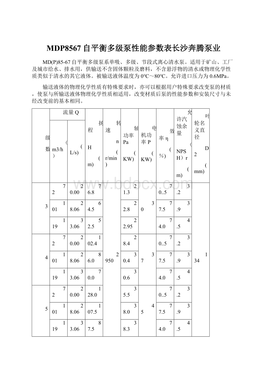 MDP8567自平衡多级泵性能参数表长沙奔腾泵业文档格式.docx