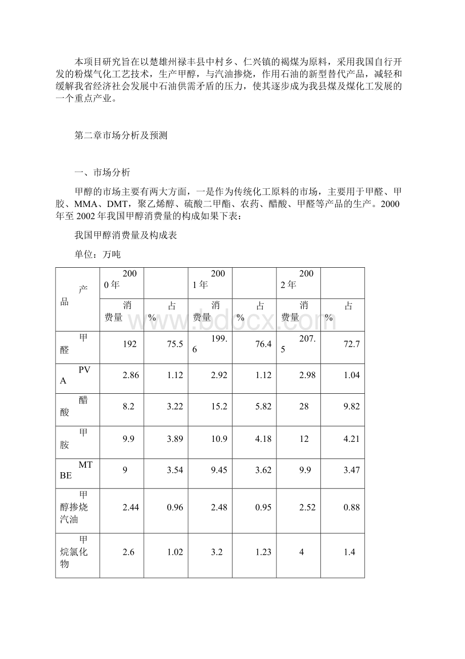 推荐精品年产5万吨甲醇工程项目可行性研究报告Word格式文档下载.docx_第3页