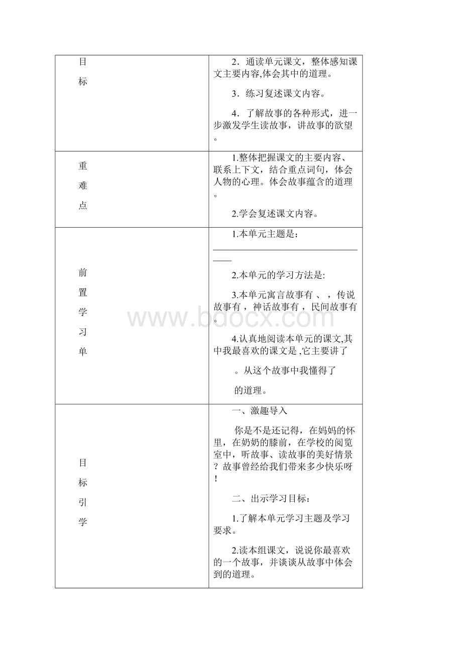 完整四年级语文下册第八单元教学预案 2Word文件下载.docx_第2页