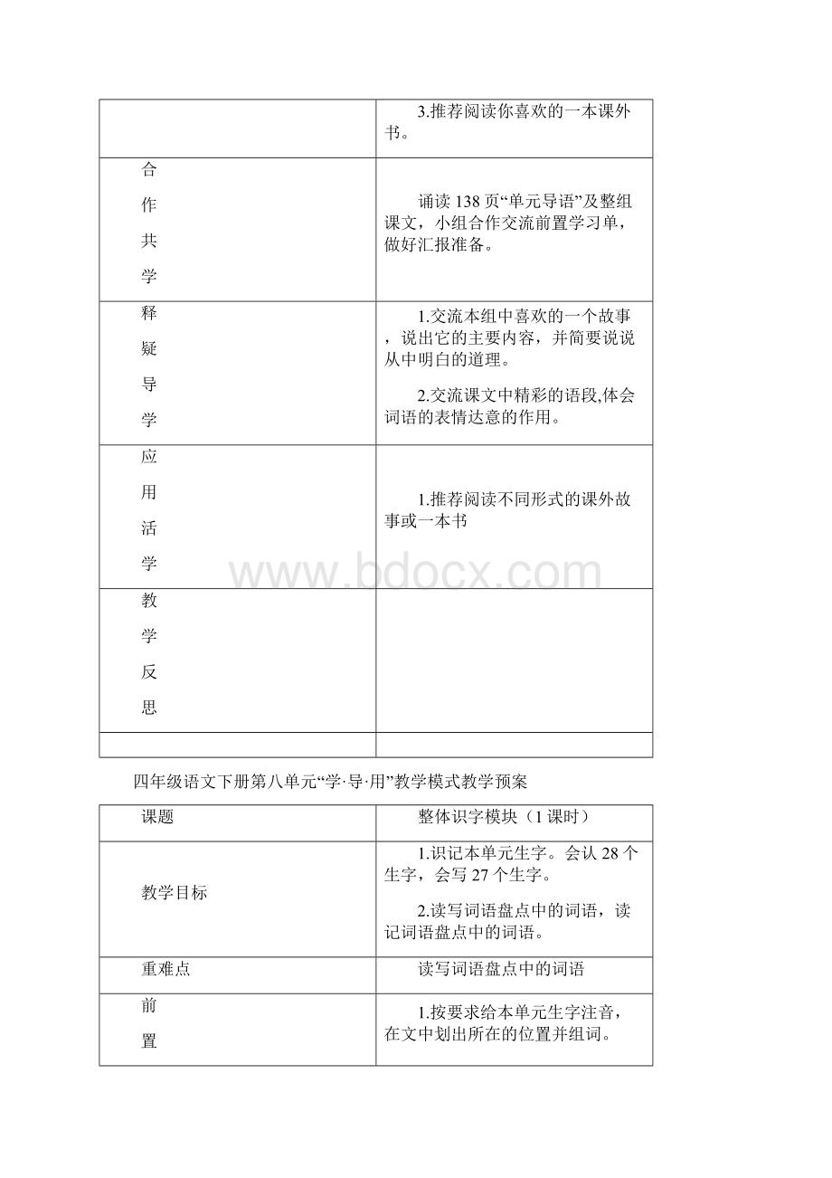 完整四年级语文下册第八单元教学预案 2Word文件下载.docx_第3页