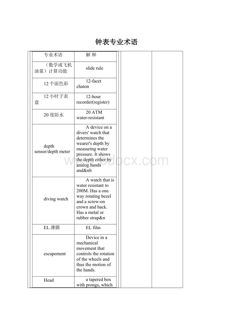 钟表专业术语.docx