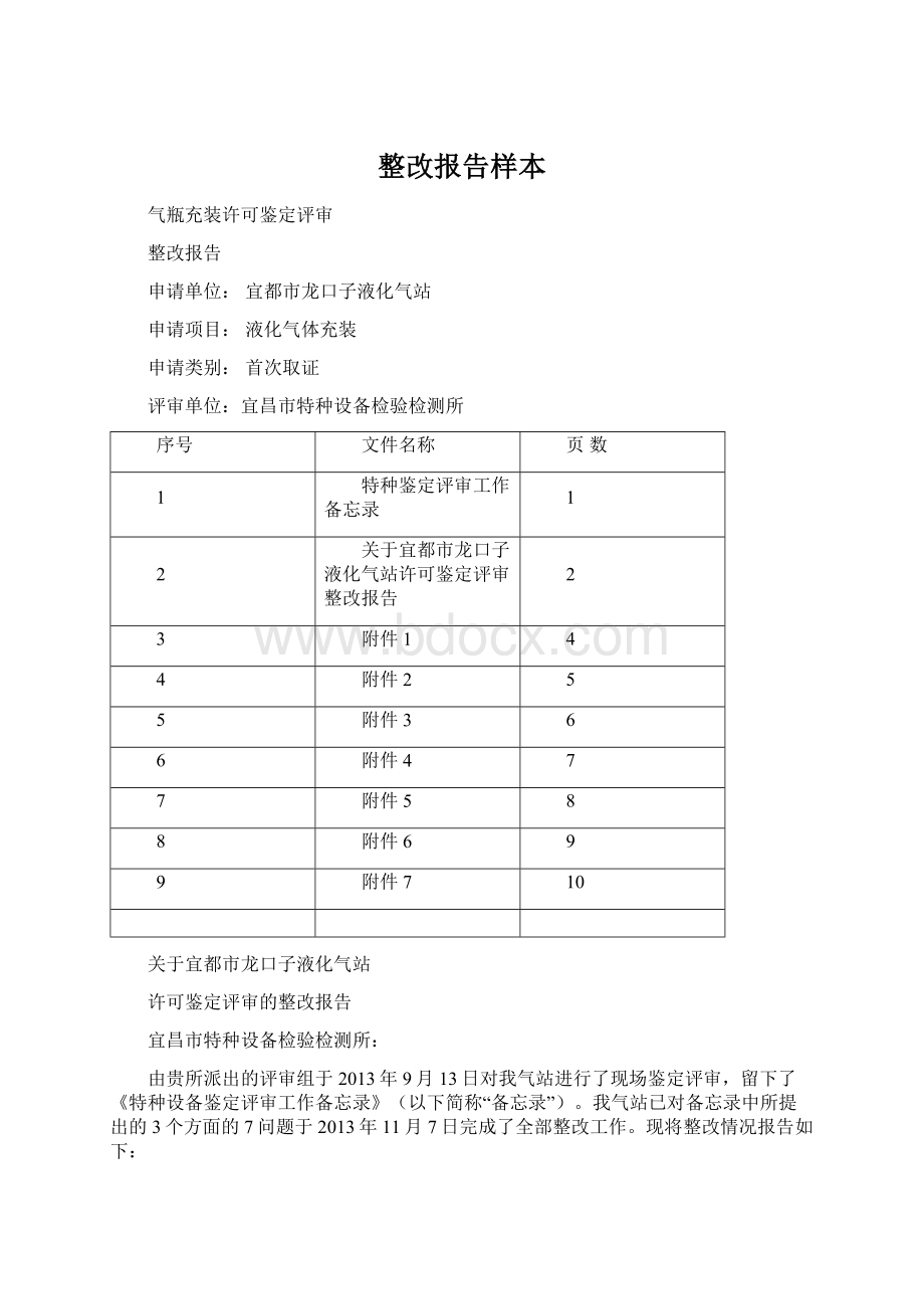 整改报告样本Word文档下载推荐.docx