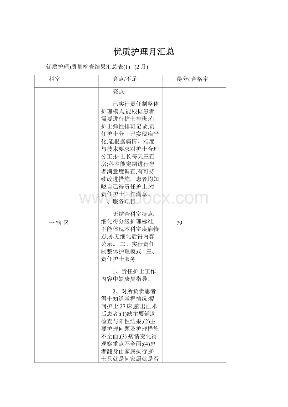 优质护理月汇总Word文档格式.docx