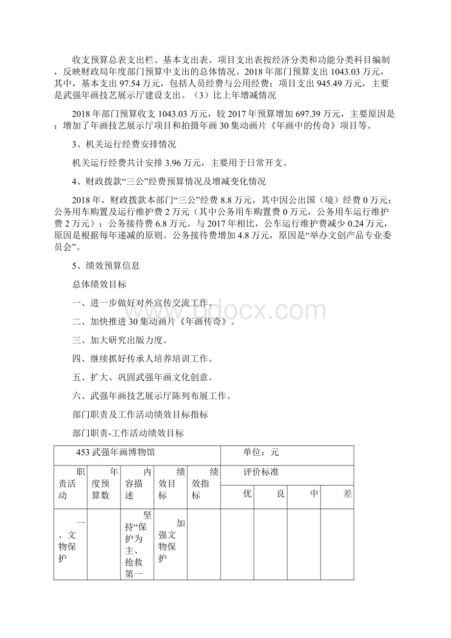 博物馆部门预算信息公开.docx_第2页