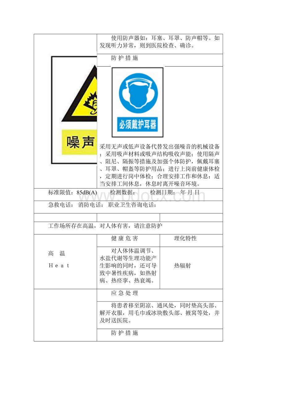 工作场所职业危害告知卡新版Word文档下载推荐.docx_第3页