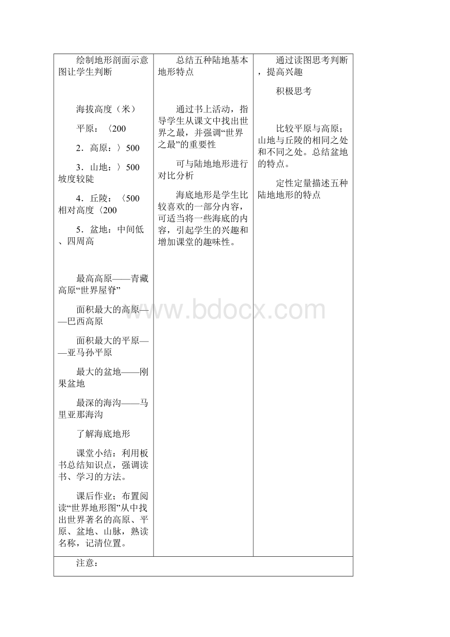 第三节世界的地形教学设计一doc.docx_第3页