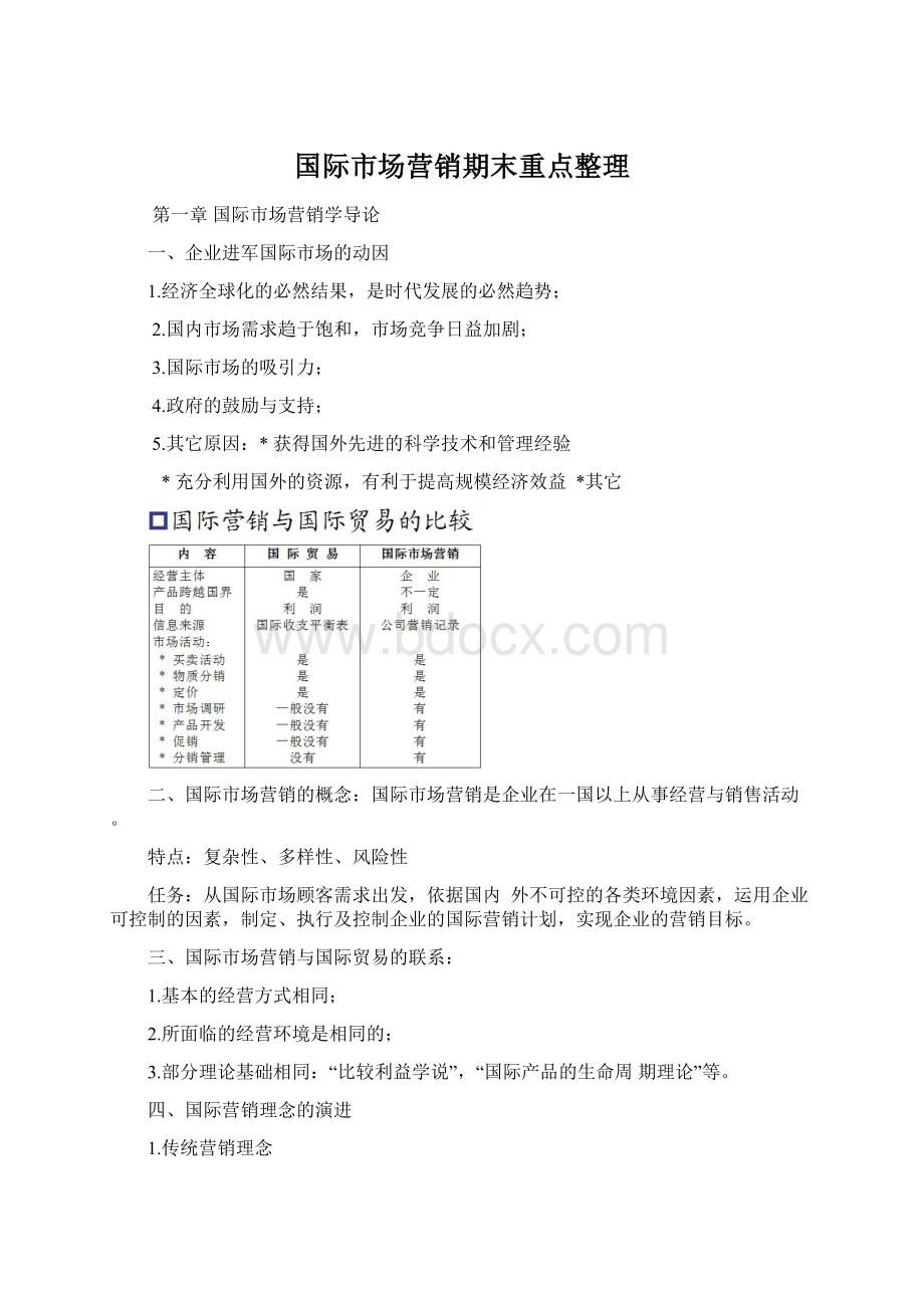 国际市场营销期末重点整理Word文件下载.docx_第1页