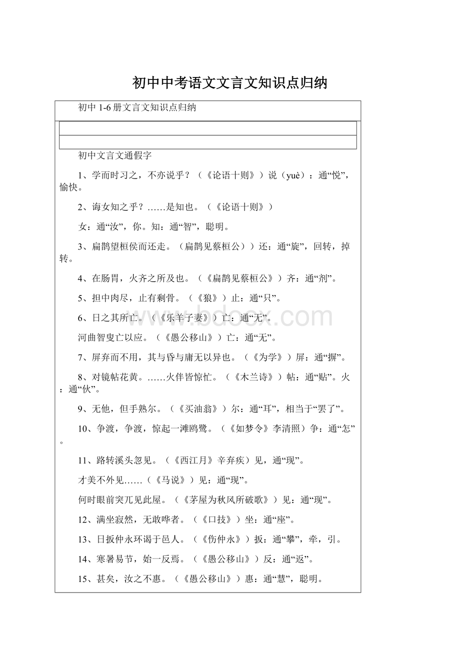 初中中考语文文言文知识点归纳.docx