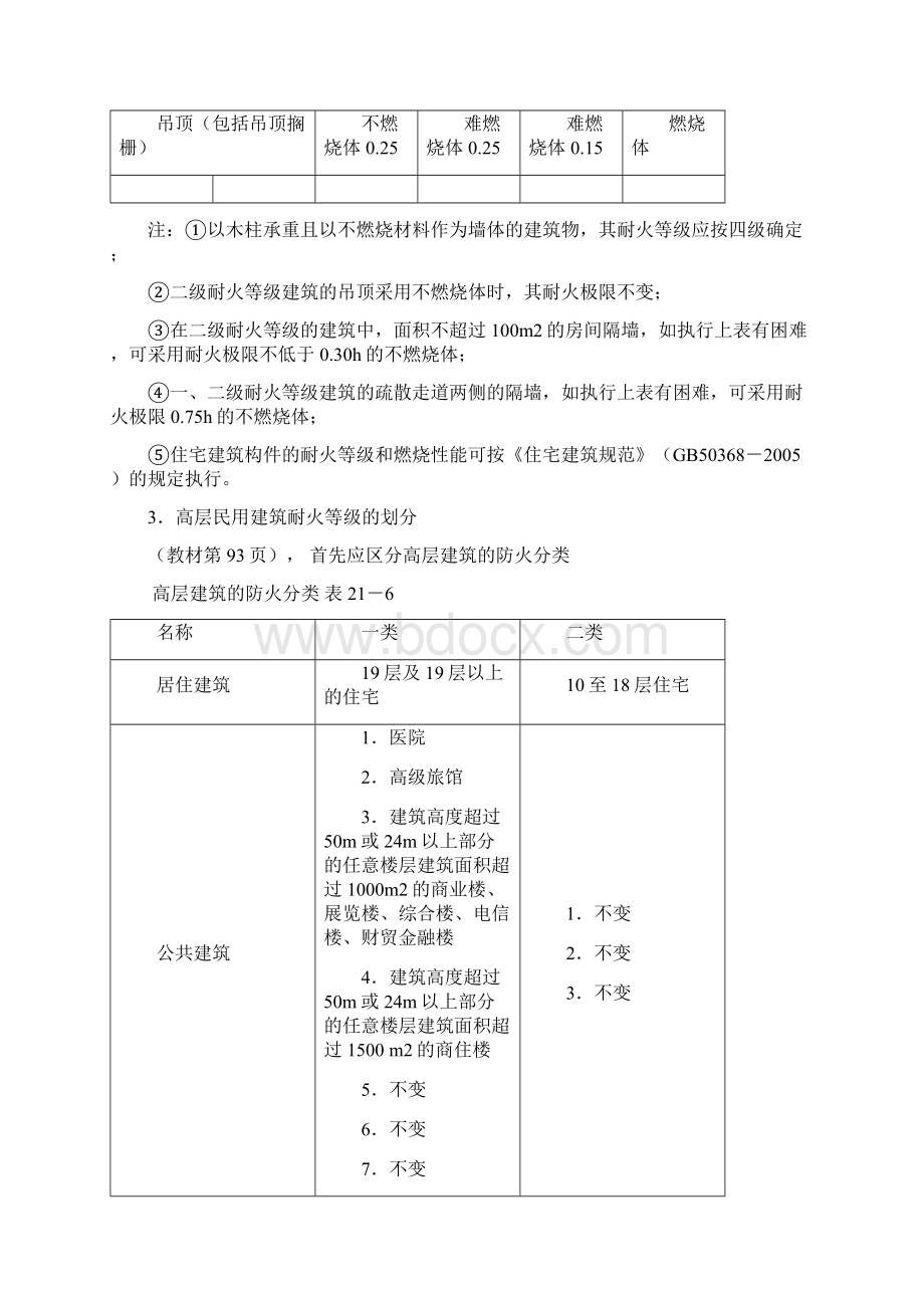 注册建筑师考试建筑构造课件.docx_第3页