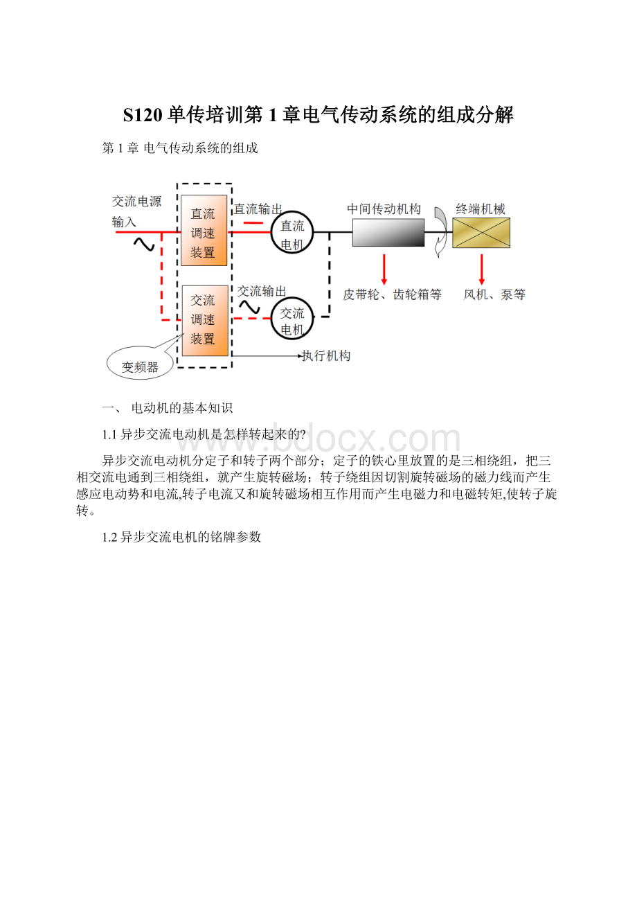 S120单传培训第1章电气传动系统的组成分解Word文档下载推荐.docx_第1页