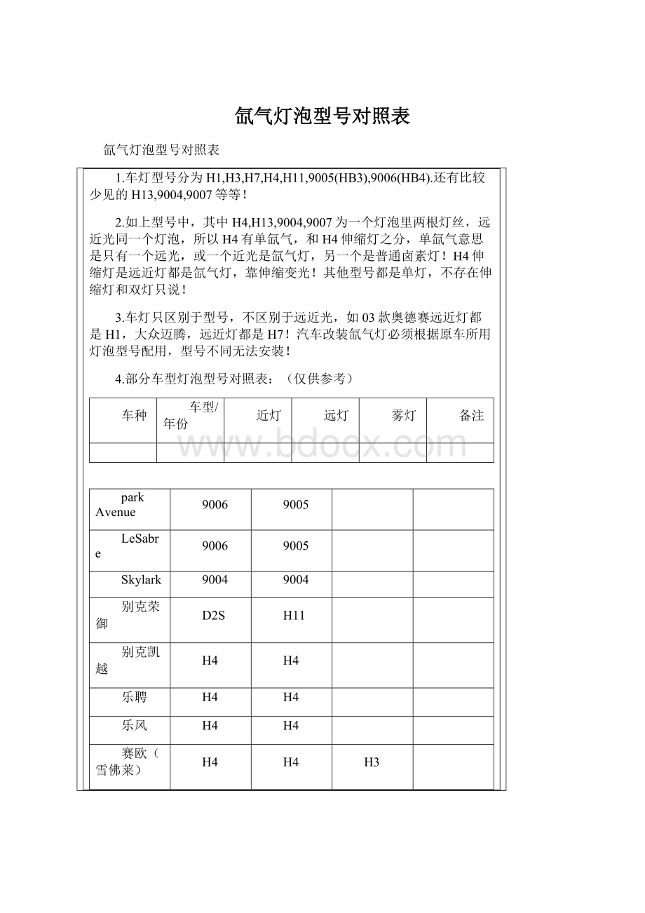 氙气灯泡型号对照表.docx_第1页