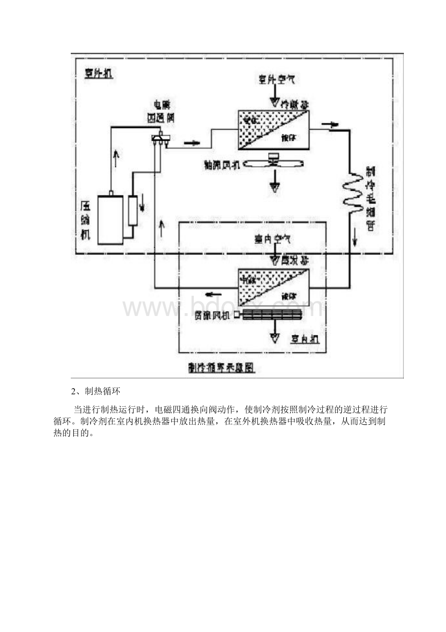 总的家空调器的基本知识及原理培训教材.docx_第3页