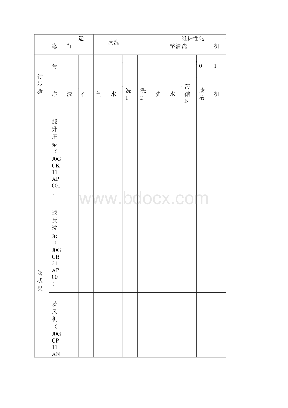 控制逻辑说明修改教学提纲.docx_第3页