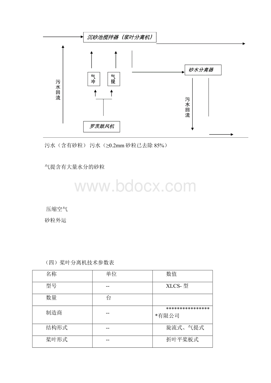 旋流沉砂池成套设备技术说明.docx_第2页