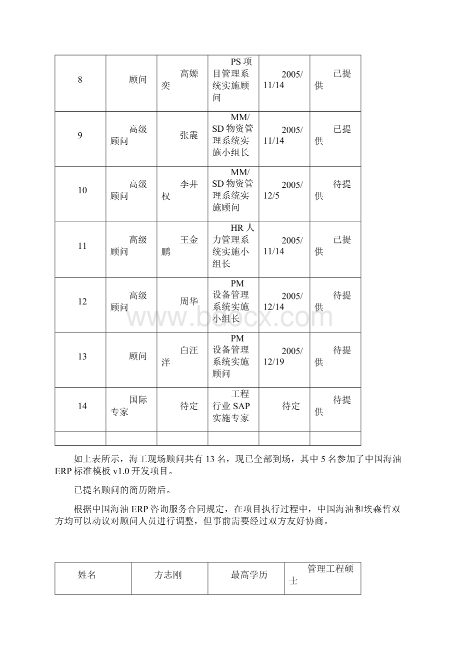 030106 x ERP项目埃森哲顾问资源计划.docx_第2页