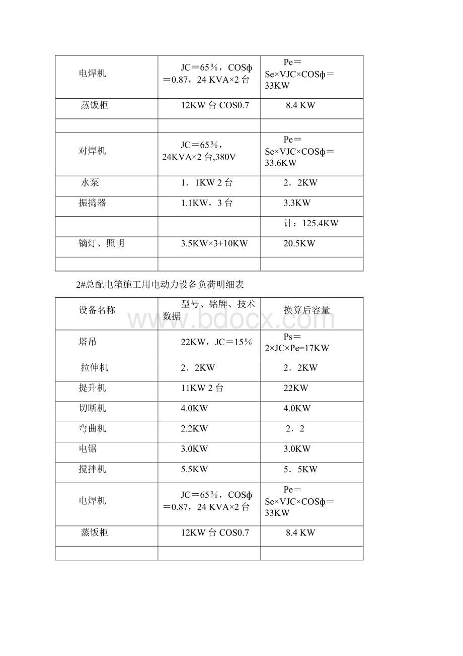 施工现场临时用电施工组织设计4Word下载.docx_第2页