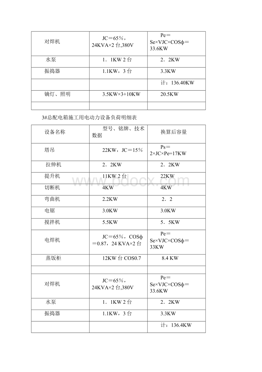 施工现场临时用电施工组织设计4Word下载.docx_第3页