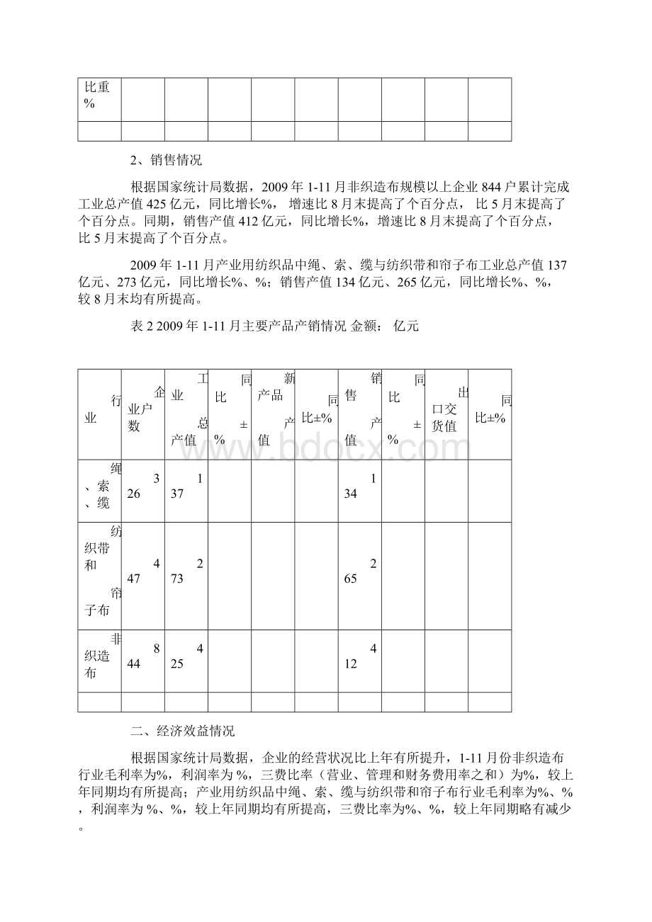 我国非织造布的发展情况.docx_第3页