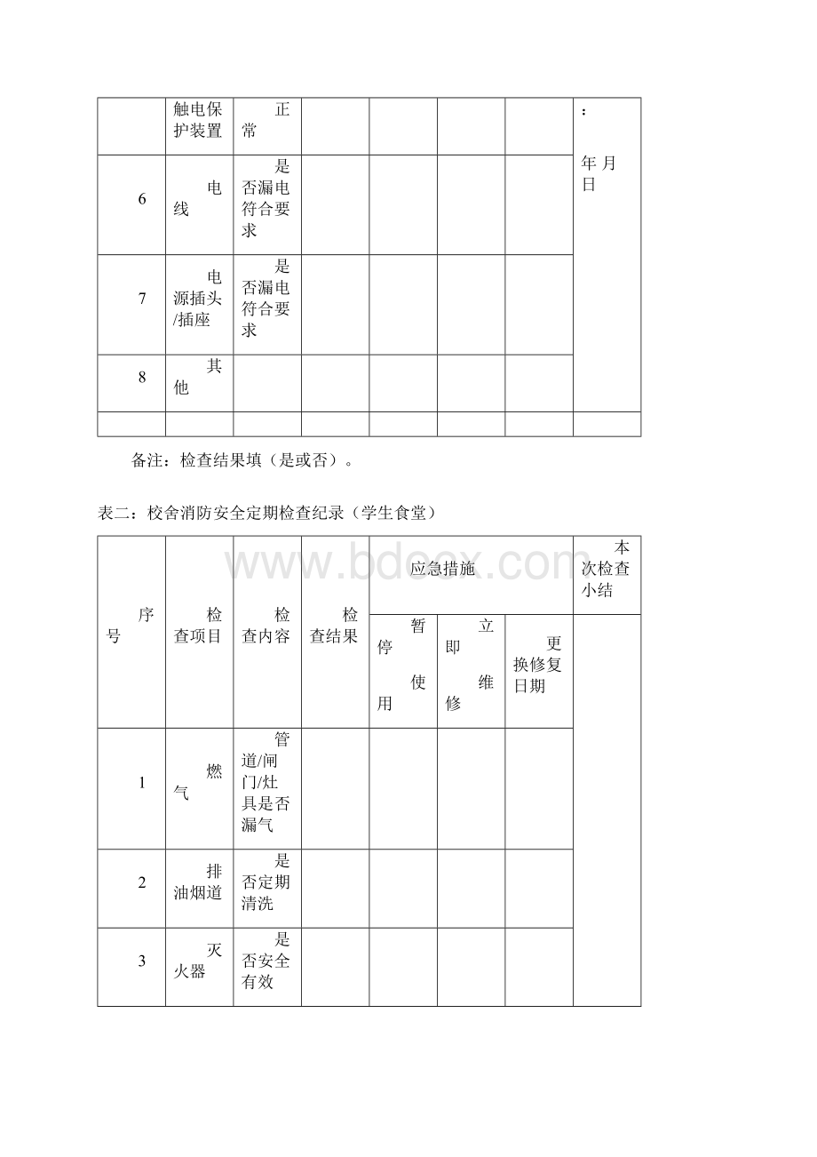 中小学校舍安全定期检查记录表.docx_第2页