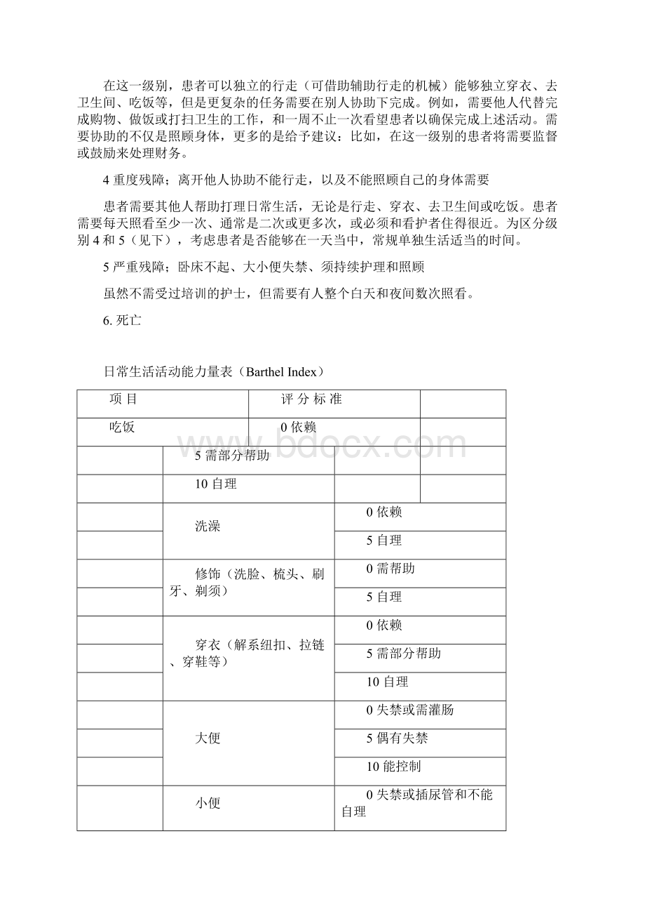 改良的Rankin量表Word文档下载推荐.docx_第2页