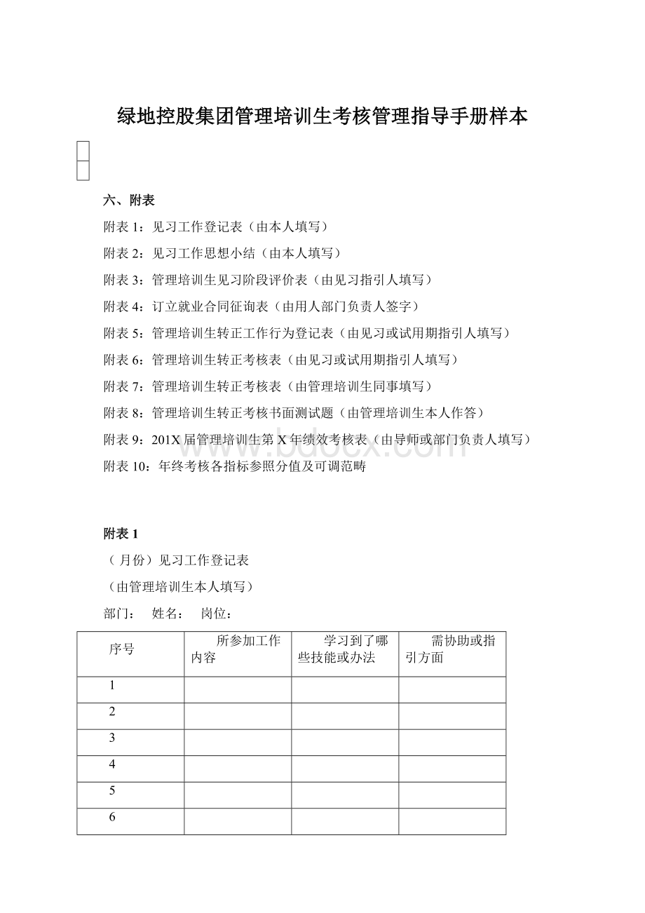 绿地控股集团管理培训生考核管理指导手册样本.docx